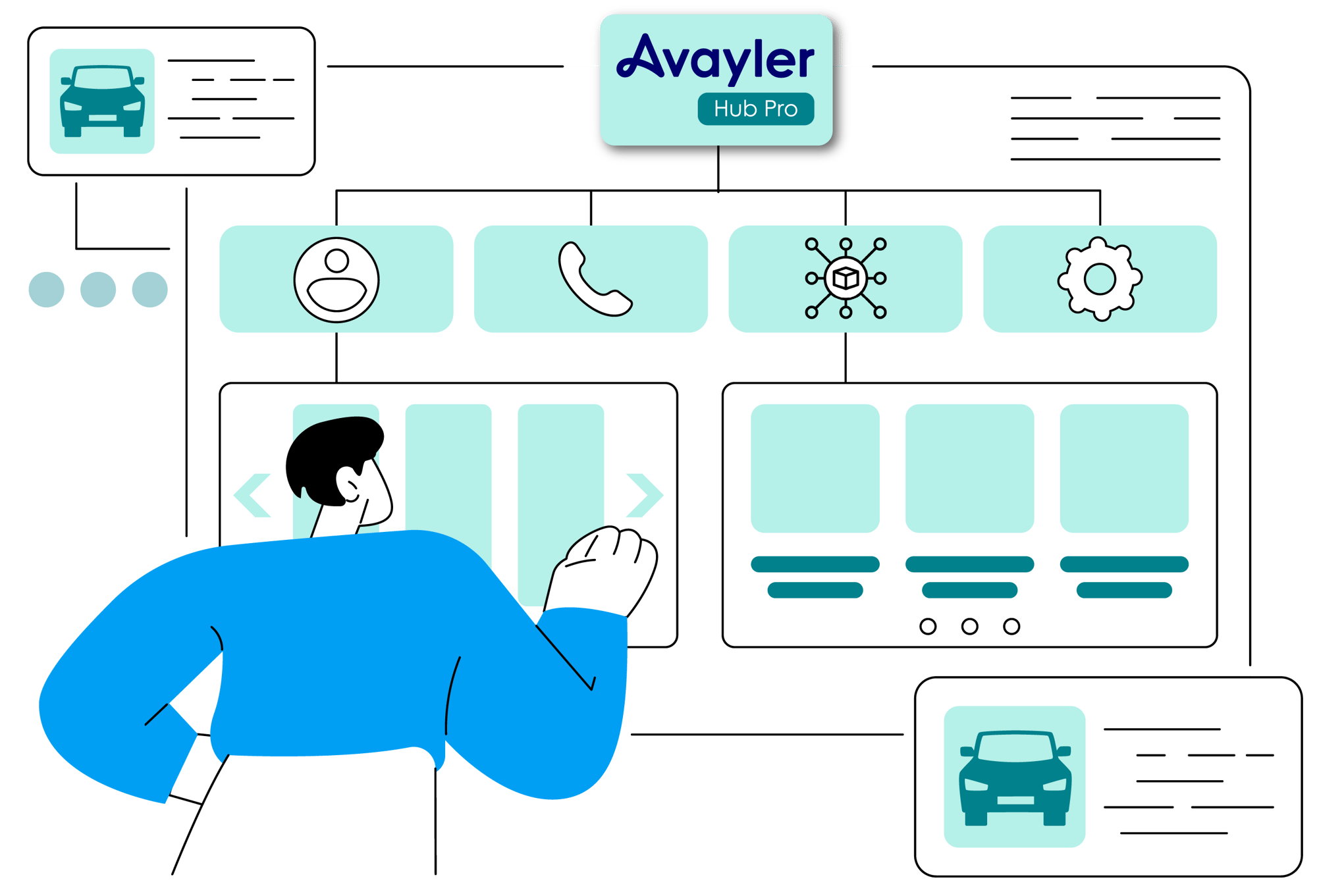 Avayler Hub pro illustration-1 Avayler Hub pro illustration-1
