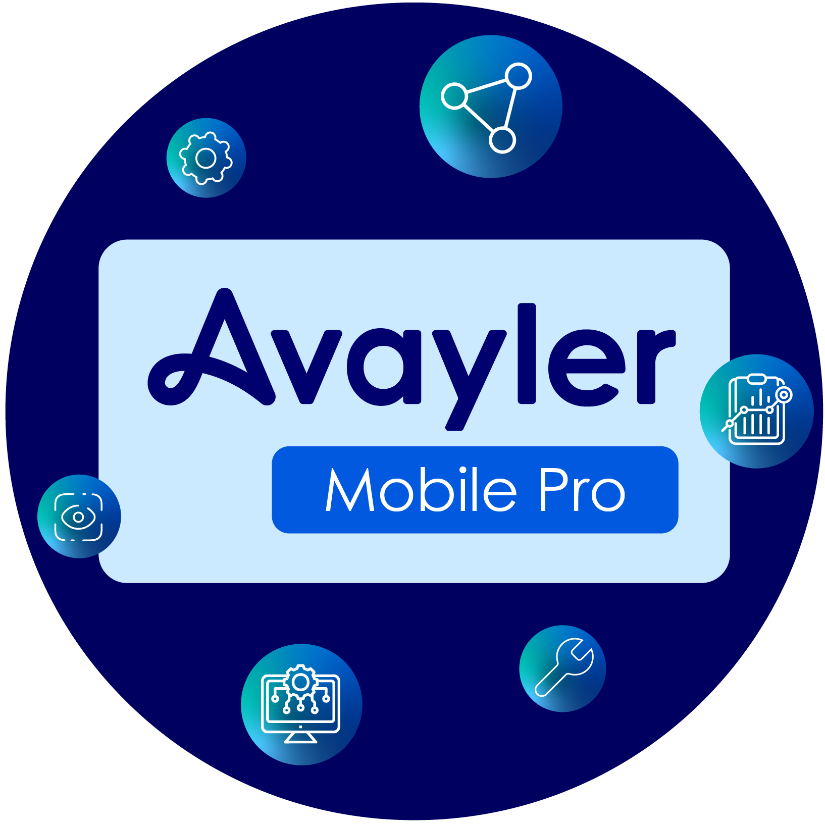 Avayler mobile Pro ad-1